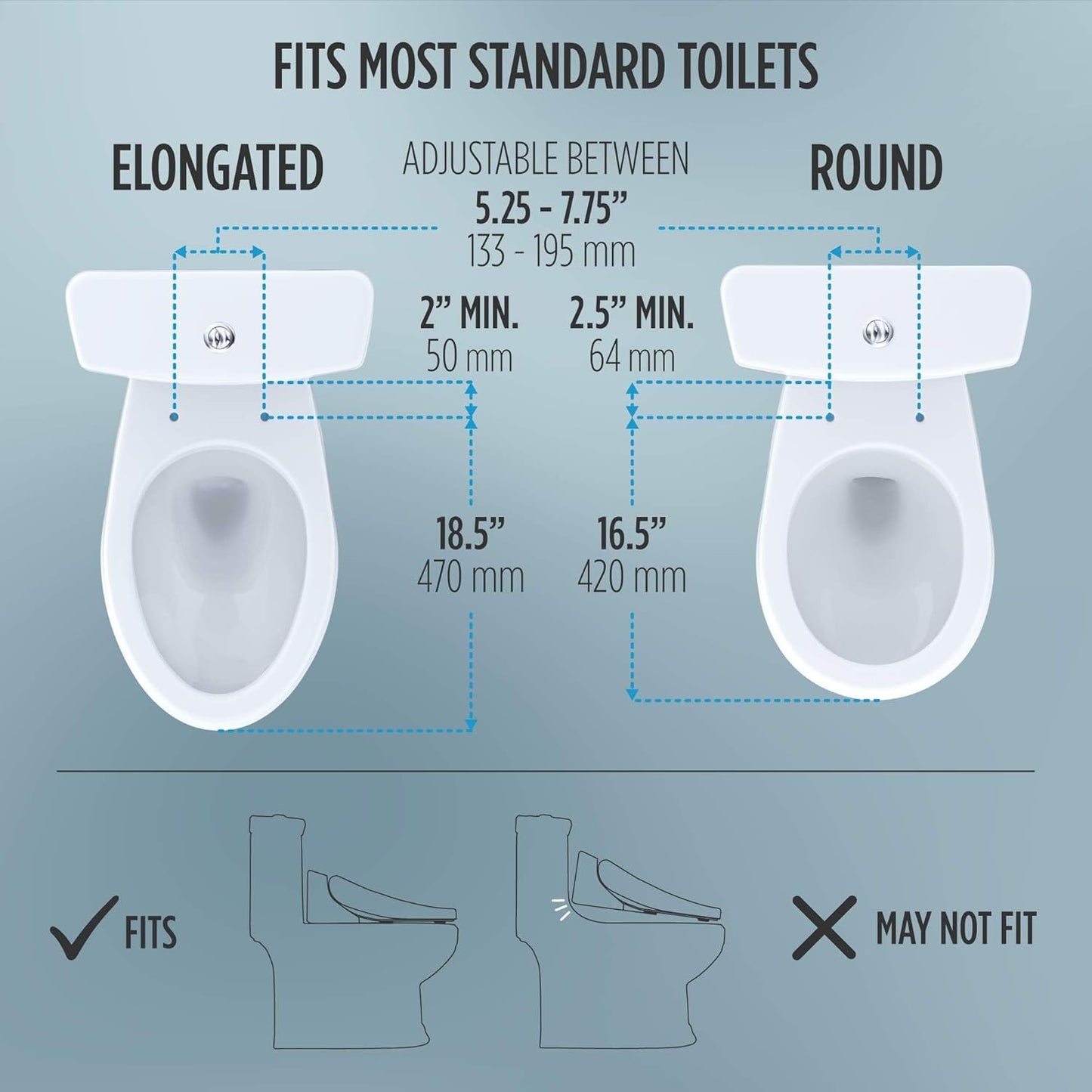 TOTO Washlet C5 with Remote