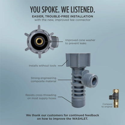 TOTO Washlet C5 with Remote